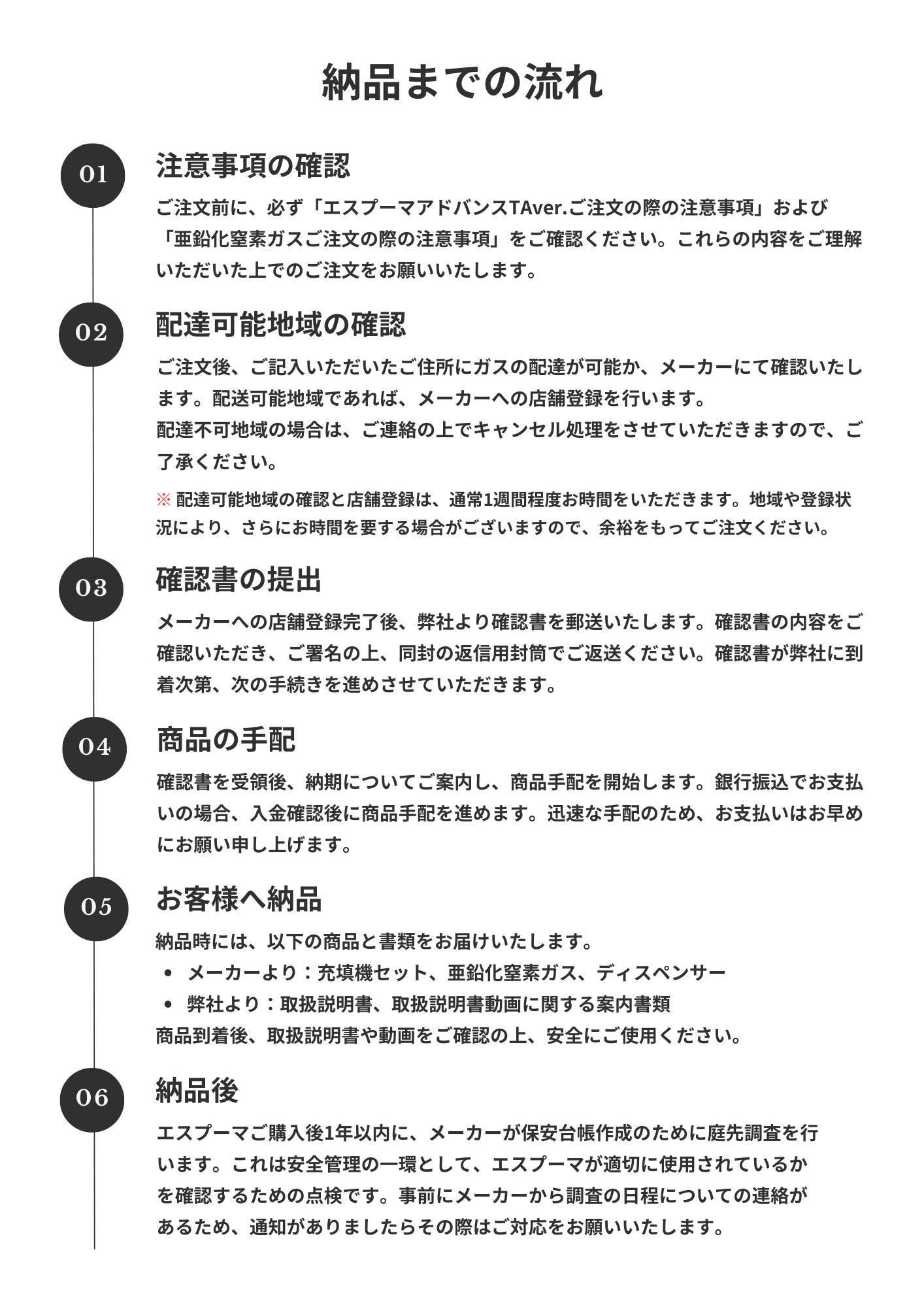 エスプーマ アドバンス【スタートセット】(ディスペンサーL型1個付き)