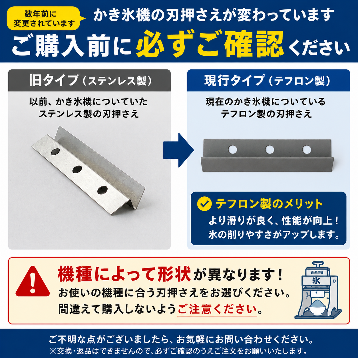 テフロン加工 刃押さえ (SIシリーズ用)