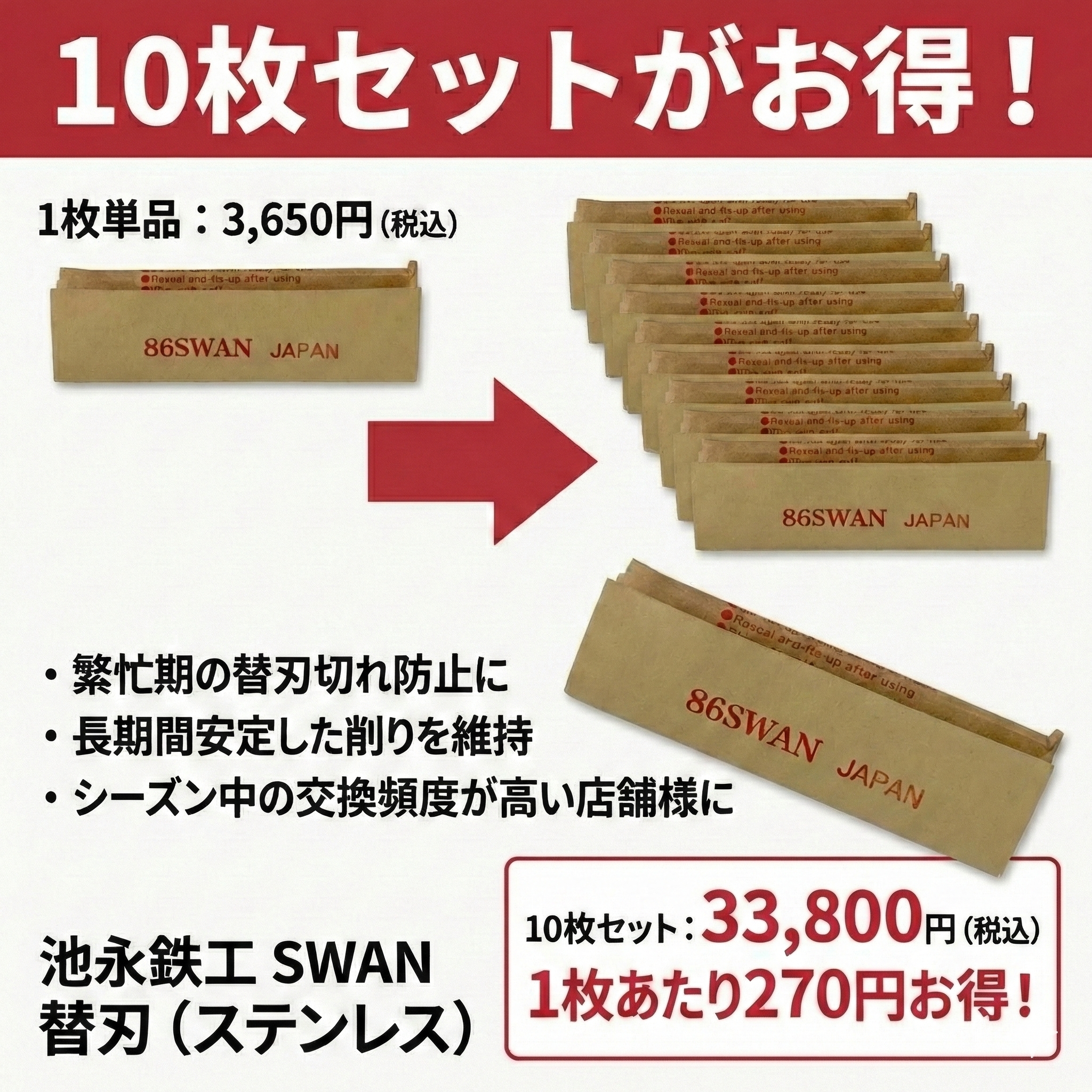 池永鉄工 かき氷機替刃 86SWAN(ステンレス)