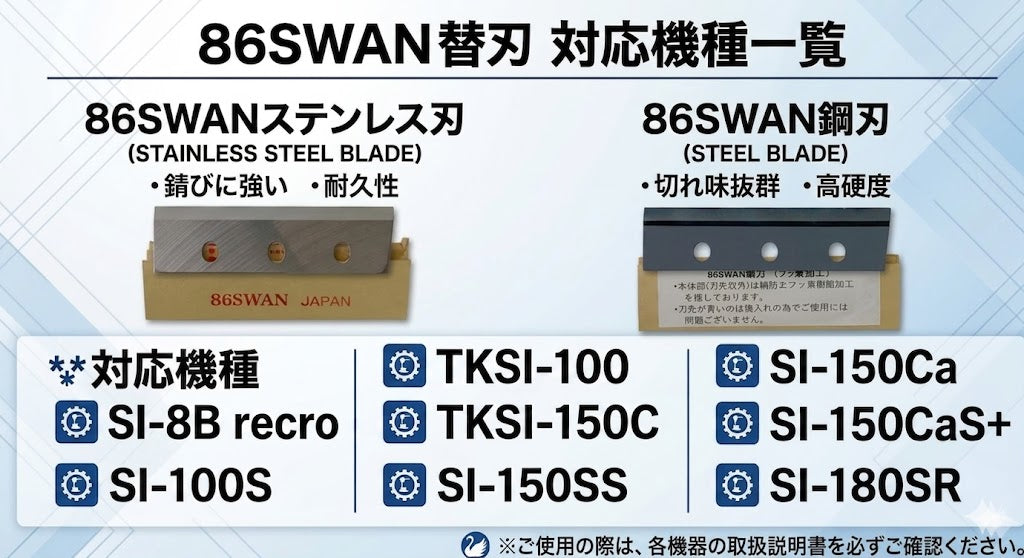 池永鉄工 かき氷機替刃 86SWAN(鋼)