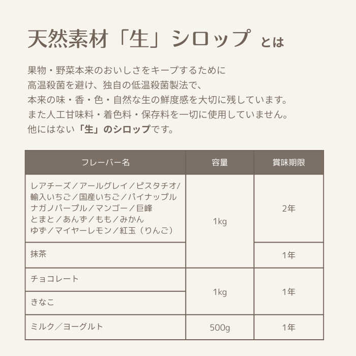 【数量限定！】生シロップ お試しサンプル