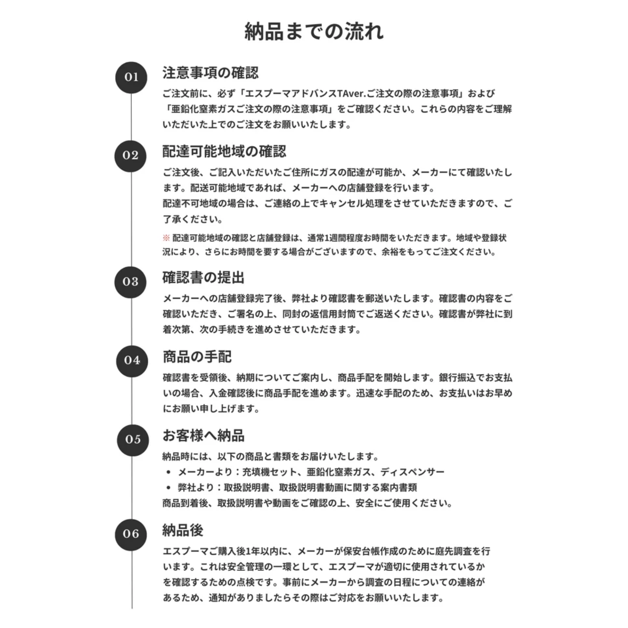 エスプーマ アドバンス【スタートセット】(ディスペンサーM型1個付き)