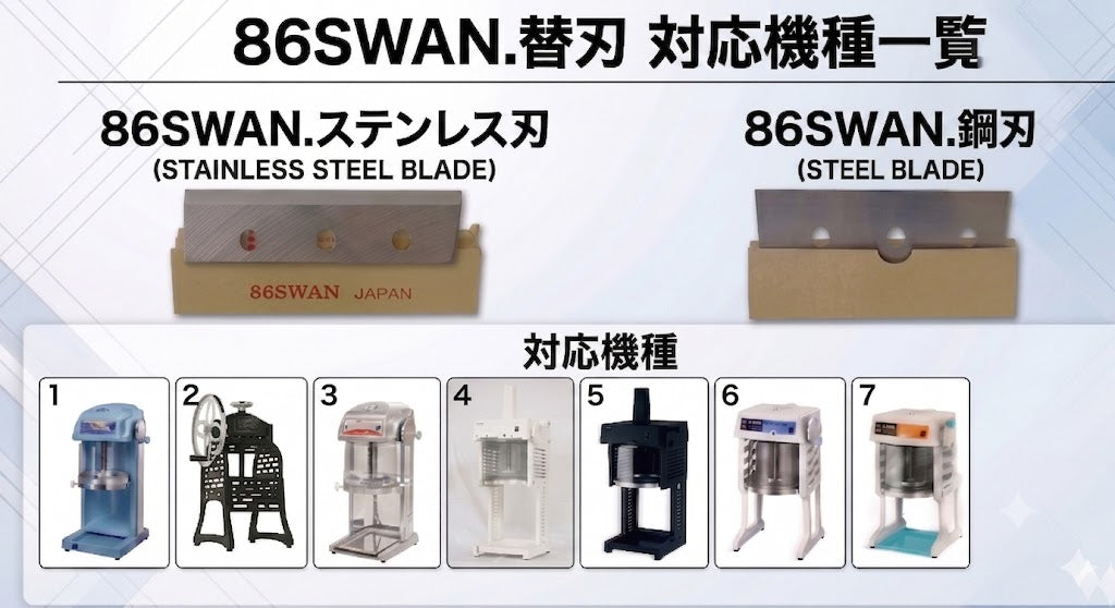 池永鉄工 かき氷機替刃 86SWAN．（ステンレス）